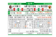 东方拆局(意甲)