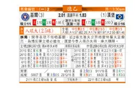 东方拆局(德乙)