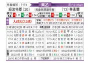 [英乙] 纽波特郡 - 沃尔索尔