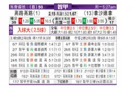 智利甲] 科洛科洛 VS 塞雷那