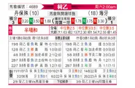 [荷乙] 邓伯什 VS 海牙