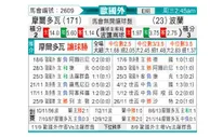 [欧洲杯] 摩尔多瓦 VS 波兰