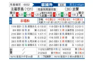 [欧国外] 法罗群岛 - 波兰