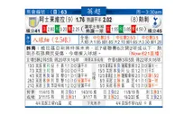 东方拆局(英超)