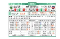 东方拆局(韓聯)