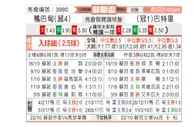 [苏联杯] 阿伯丁 VS 帕尔蒂克