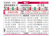 [荷乙] 马斯特里赫特 VS 芬洛