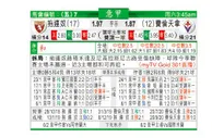 东方拆局(意甲)