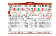 东方拆局(澳職)