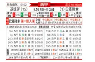 [西甲] 赫塔菲 - 巴萨