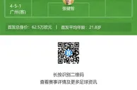 广州vs石家庄功夫首发：广州队轮换多人，王世杰突前凌杰替补