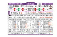 东方拆局(英總盃)
