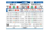 [亚青U23] 越南U23 VS 马来西亚U23