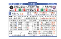 东方拆局(美聯)