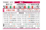 [荷乙] 海牙 VS 格拉夫夏普