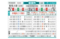 [欧洲杯] 圣马力诺 VS 斯洛文尼亚