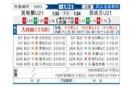 [欧青U21] 英格兰U21 - 西班牙U21