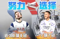 ????论选择的重要性？凯恩近三百球竟无一冠，阿扎尔七球夺七冠
