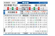 [英甲] 阿克灵顿 VS 普利茅斯