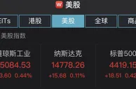 道指、标普500指数盘中创新高 原油、金银期货都在涨