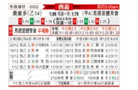 [西杯] 奥维多 VS 马德里竞技