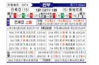 [巴西甲] 巴伊亚 VS 博塔弗戈