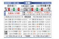 [美职业] 纽约城 VS 亚特兰大联