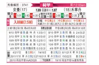 [荷甲] 埃蒙 VS 福伦丹