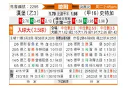 [德乙] 汉堡 VS 斯图加特