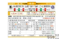东方拆局(德國盃)