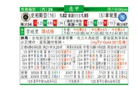 东方拆局(意甲)