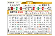 [德甲] 斯图加特 - 勒沃库森