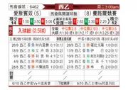 [西乙] 西班牙人 - 费罗尔竞技