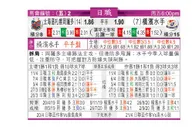 东方拆局(日聯)