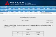1000亿MLF+100亿逆回购！专家：释放央行货币政策稳字当头
