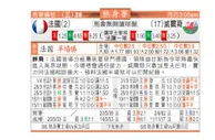 东方拆局(友誼賽)