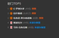 足球资讯：英超2.5：又崩盘！该如何拯救曼联？今夜足总杯全面开战！