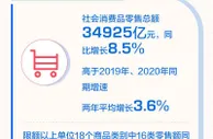 7月中国经济怎么样？7组数字带你看！