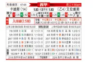 [西甲] 卡迪斯 VS 阿拉维斯