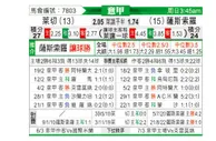 [意甲] 莱切 VS 森索罗