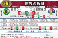[世界杯] 巴西 VS 塞尔维亚