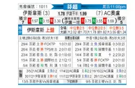 [芬超] 埃尔维斯 - 奥卢
