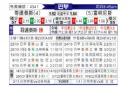 [巴西甲] 科林蒂安 VS 弗鲁米嫩塞