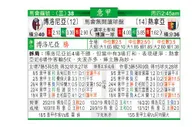 东方拆局(意甲)