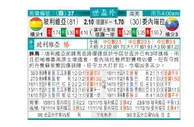 东方拆局(世南美)