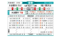 [欧冠杯] 米迪兰特 VS 本菲卡