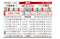 [西甲] 巴塞罗那 VS 塞尔塔