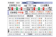 [法乙] 巴斯蒂亚 VS 波尔多