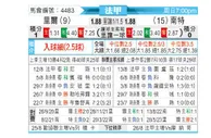 [法甲] 里尔 - 南特