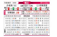 [荷乙] 邓伯什 VS 赫拉克莱斯